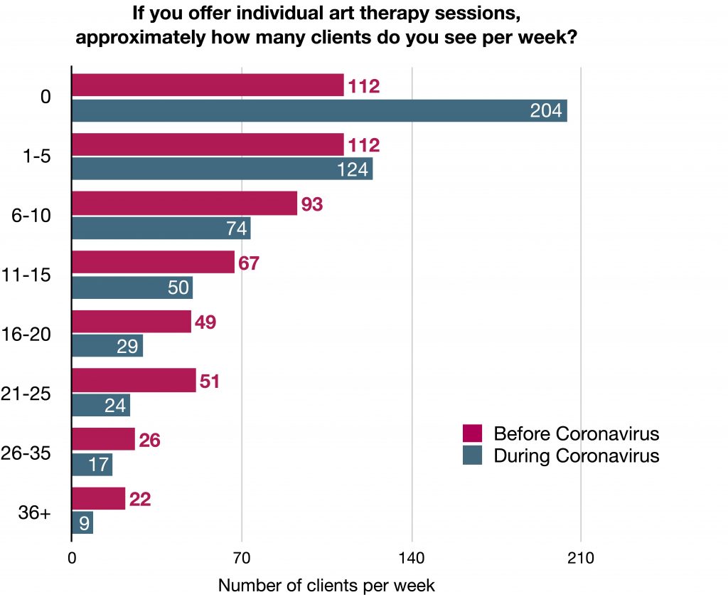 Mental Health Policy Implications during the Coronavirus Pandemic ...