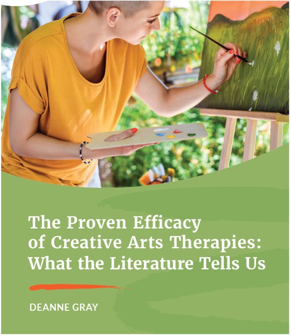 Efficacy of Art Therapy: What the Literature Tells Us