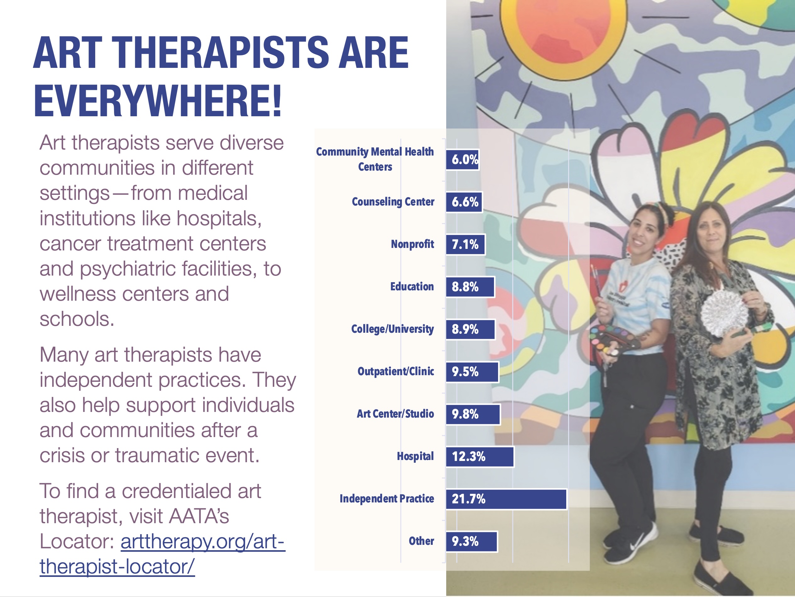 2024 Impact Report 4